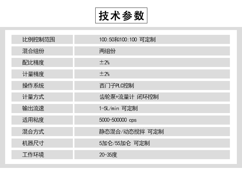 技术参数.jpg