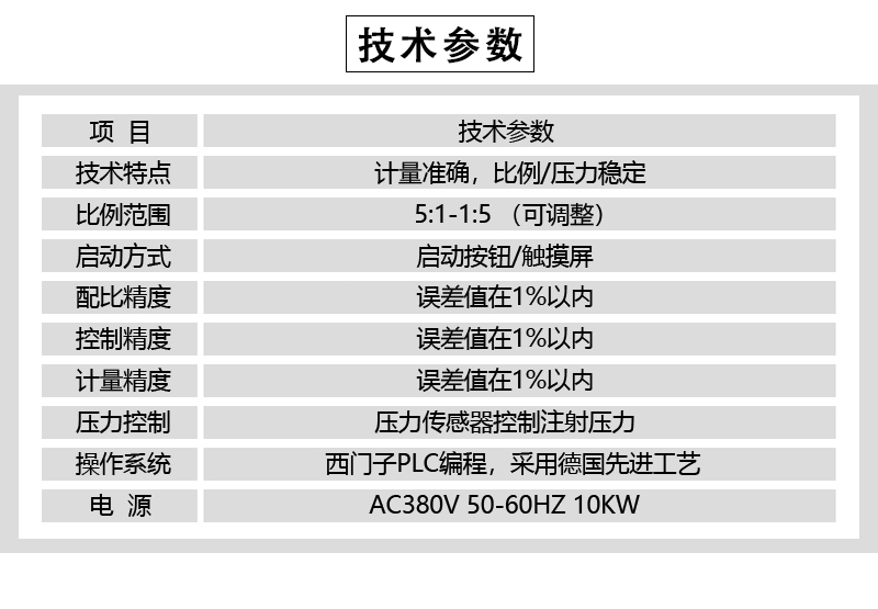 聚氨酯恒压配胶机04.jpg